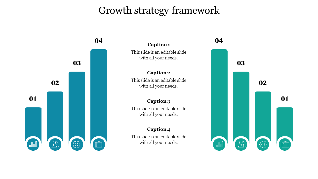 growth strategy framework